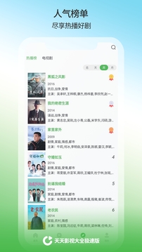 彩管家婆報(bào)圖截圖